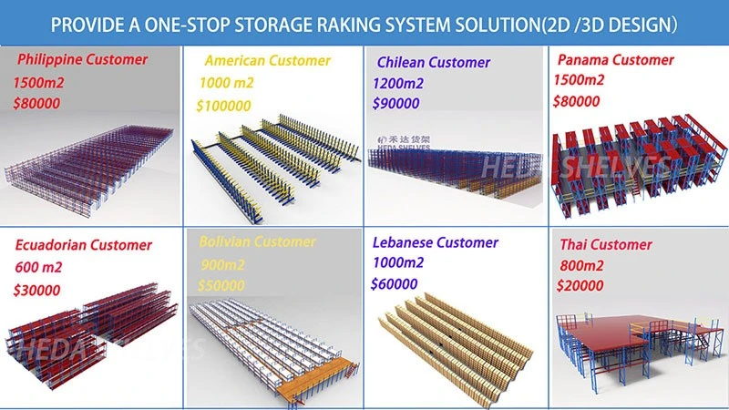 rack storage solution rack storage solution